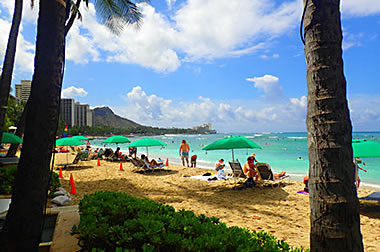 Waikiki Beach