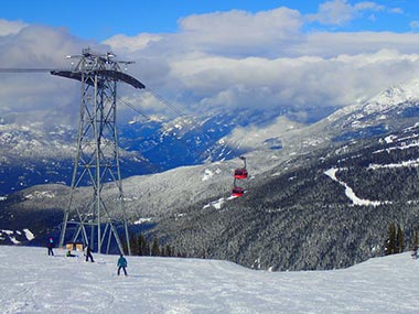 Whistler Peak2Peak